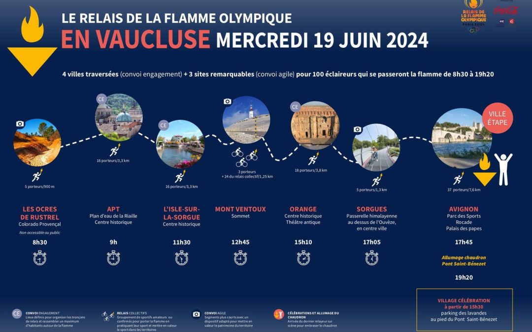 Passage de la flamme Olympique le 19 juin à Avignon